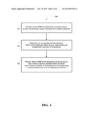 CUSTOMER RECOGNITION THROUGH USE OF AN OPTICAL HEAD-MOUNTED DISPLAY IN A     WEARABLE COMPUTING DEVICE diagram and image