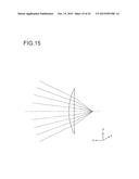 LINE OF SIGHT INFORMATION CORRECTION DEVICE, LINE OF SIGHT INFORMATION     CORRECTION METHOD, LINE OF SIGHT INFORMATION DETECTION DEVICE, LINE OF     SIGHT INFORMATION DETECTION METHOD, SPECTACLE LENS DESIGN METHOD,     SPECTACLE LENS MANUFACTURING METHOD, SPECTACLE LENS SELECTION DEVICE,     SPECTACLE LENS SELECTION METHOD, LINE OF SIGHT TRACKING RESULT EVALUATION     DEVICE, VISUAL ABILITY NOTIFICATION METHOD, PROGRAM, RECORDING MEDIUM,     SPECTACLE LENS, MEASURING SYSTEM AND MEASURNG METHOD diagram and image