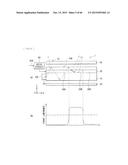 DISPLAY APPARATUS AND ILLUMINATION UNIT diagram and image