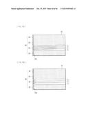 DISPLAY APPARATUS AND ILLUMINATION UNIT diagram and image