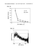 OPTICAL MODULATION DEVICE diagram and image