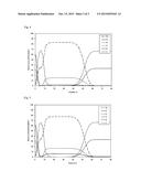 MASK BLANK, TRANSFER MASK, METHOD OF MANUFACTURING MASK BLANK, METHOD OF     MANUFACTURING TRANSFER MASK AND METHOD OF MANUFACTURING SEMICONDUCTOR     DEVICE diagram and image