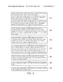 OVERLAP MARK SET AND METHOD FOR SELECTING RECIPE OF MEASURING OVERLAP     ERROR diagram and image