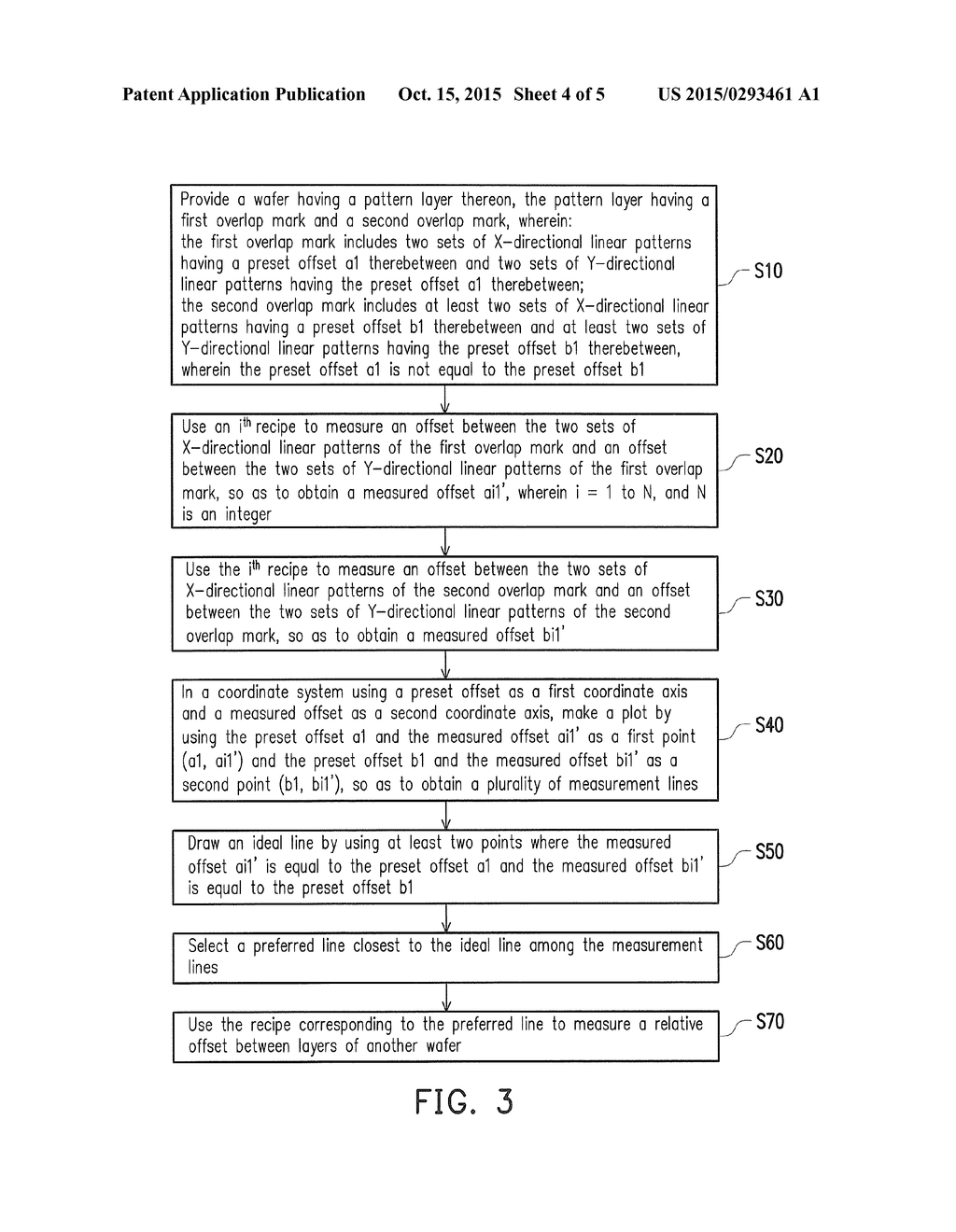 OVERLAP MARK SET AND METHOD FOR SELECTING RECIPE OF MEASURING OVERLAP     ERROR - diagram, schematic, and image 05