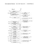 MOVABLE BODY DRIVE METHOD AND MOVABLE BODY DRIVE SYSTEM, PATTERN FORMATION     METHOD AND APPARATUS, EXPOSURE METHOD AND APPARATUS, DEVICE MANUFACTURING     METHOD, AND CALIBRATION METHOD diagram and image