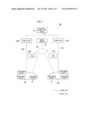 MANAGEMENT METHOD, CONTROL APPARATUS, AND POWER STORAGE APPARATUS diagram and image