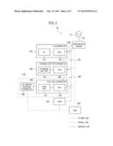 MANAGEMENT METHOD, CONTROL APPARATUS, AND POWER STORAGE APPARATUS diagram and image