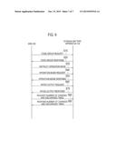 MANAGEMENT METHOD, CONTROL APPARATUS, AND POWER STORAGE APPARATUS diagram and image