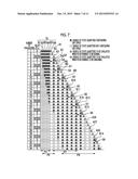 PLANT MONITORING DEVICE, PLANT MONITORING PROGRAM, AND PLANT MONITORING     METHOD diagram and image