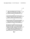 DEVICE TEMPERATURE ADJUSTMENT diagram and image