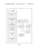 SYSTEM AND METHOD FOR DEFERRING POWER CONSUMPTION BY POST-PROCESSING     SENSOR DATA diagram and image