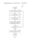 SYSTEM AND METHOD FOR DEFERRING POWER CONSUMPTION BY POST-PROCESSING     SENSOR DATA diagram and image