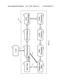 SYSTEM AND METHOD FOR DEFERRING POWER CONSUMPTION BY POST-PROCESSING     SENSOR DATA diagram and image