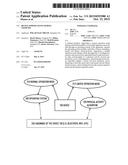 DEVICE POWER SAVING DURING EXERCISE diagram and image