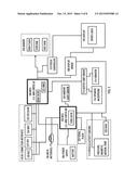 DEVICE POWER SAVING DURING EXERCISE diagram and image