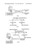 DEVICE POWER SAVING DURING EXERCISE diagram and image