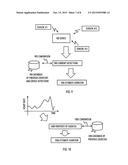 DEVICE POWER SAVING DURING EXERCISE diagram and image