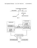 DEVICE POWER SAVING DURING EXERCISE diagram and image