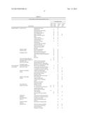 DEVICE POWER SAVING DURING EXERCISE diagram and image