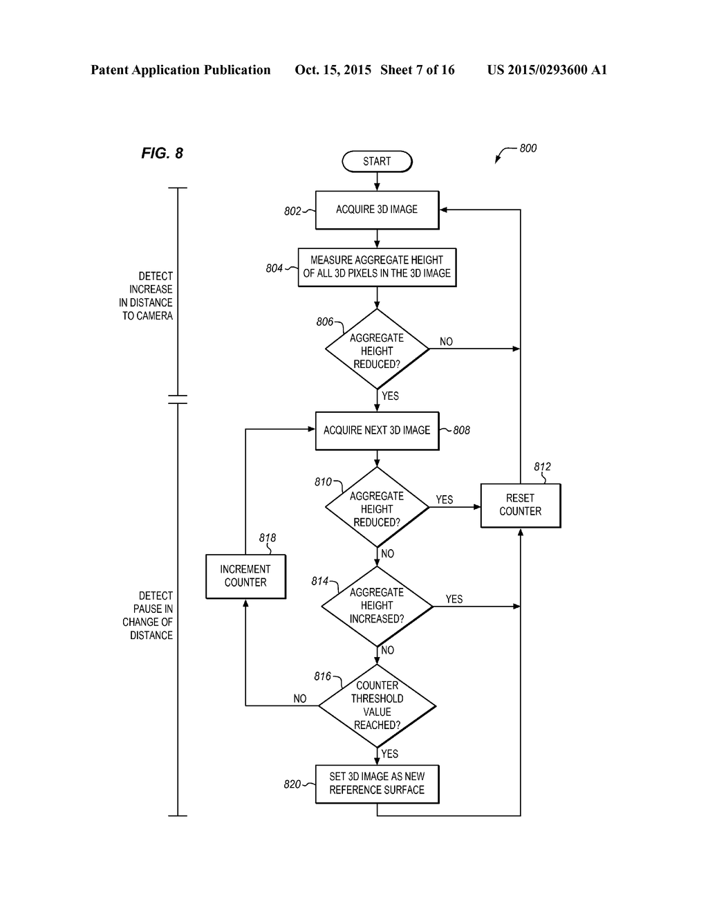 DEPTH-BASED ANALYSIS OF PHYSICAL WORKSPACES - diagram, schematic, and image 08