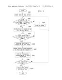 INFORMATION PROCESSING TERMINAL, INFORMATION PROCESSING METHOD, AND     COMPUTER PROGRAM diagram and image