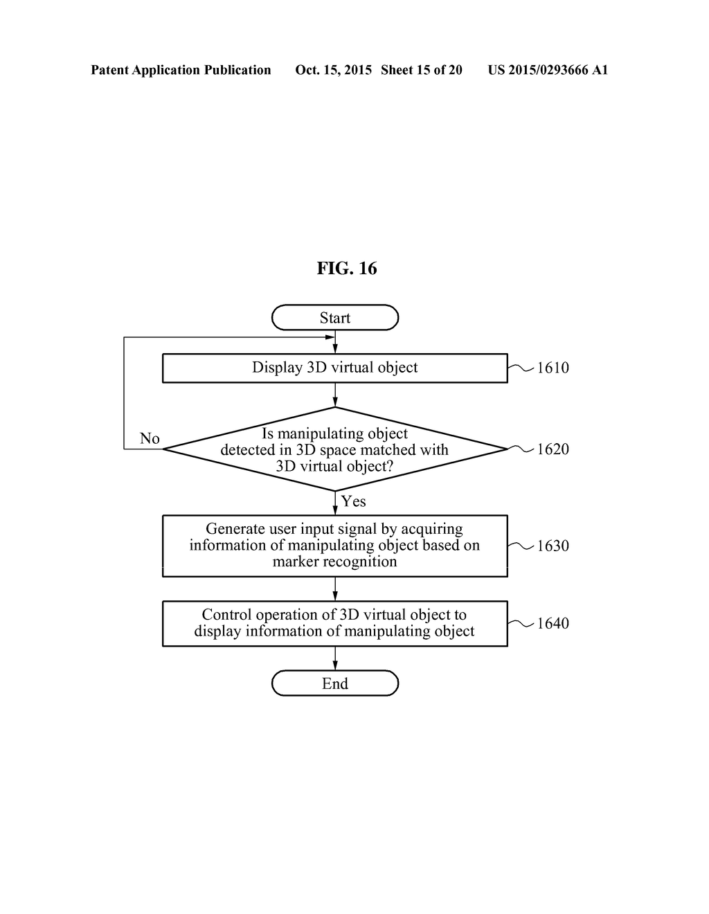 THREE-DIMENSIONAL DISPLAY DEVICE AND USER INTERFACING METHOD THEREFOR - diagram, schematic, and image 16