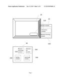 METHOD FOR CONTROLLING APPS ACTIVATION WITHIN LOCAL NETWORK diagram and image