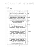 METHOD FOR CONTROLLING APPS ACTIVATION WITHIN LOCAL NETWORK diagram and image