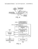 ADAPTIVE VIRTUAL KEYBOARD diagram and image