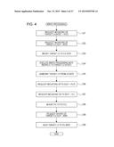 CONTROL APPARATUS AND CONTROL METHOD diagram and image