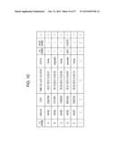 CONTROL APPARATUS AND CONTROL METHOD diagram and image