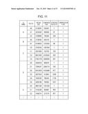 CONTROL APPARATUS AND CONTROL METHOD diagram and image