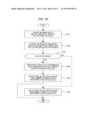 CONTROL APPARATUS AND CONTROL METHOD diagram and image