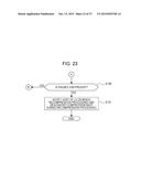 CONTROL APPARATUS AND CONTROL METHOD diagram and image