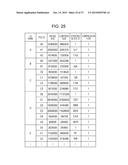 CONTROL APPARATUS AND CONTROL METHOD diagram and image