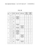 CONTROL APPARATUS AND CONTROL METHOD diagram and image