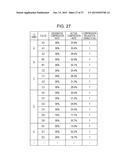 CONTROL APPARATUS AND CONTROL METHOD diagram and image