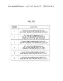 CONTROL APPARATUS AND CONTROL METHOD diagram and image