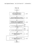 CONTROL APPARATUS AND CONTROL METHOD diagram and image