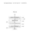 CONTROL APPARATUS AND CONTROL METHOD diagram and image