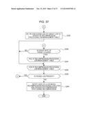 CONTROL APPARATUS AND CONTROL METHOD diagram and image