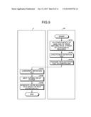 WORK MACHINE diagram and image