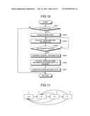 WORK MACHINE diagram and image