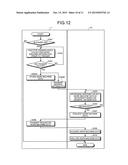 WORK MACHINE diagram and image