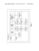 PAGE TABLE INCLUDING DATA FETCH WIDTH INDICATOR diagram and image