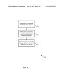 FORMATTING AND CAPACITY EXPANSION IN A DATA STORAGE DEVICE diagram and image