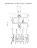 IMAGE FORMING APPARATUS, METHOD FOR CONTROLLING THEREOF, AND STORAGE     MEDIUM diagram and image