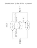 IMAGE FORMING APPARATUS, METHOD FOR CONTROLLING THEREOF, AND STORAGE     MEDIUM diagram and image