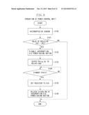 IMAGE FORMING APPARATUS, METHOD FOR CONTROLLING THEREOF, AND STORAGE     MEDIUM diagram and image