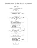 IMAGE FORMING APPARATUS, METHOD FOR CONTROLLING THEREOF, AND STORAGE     MEDIUM diagram and image